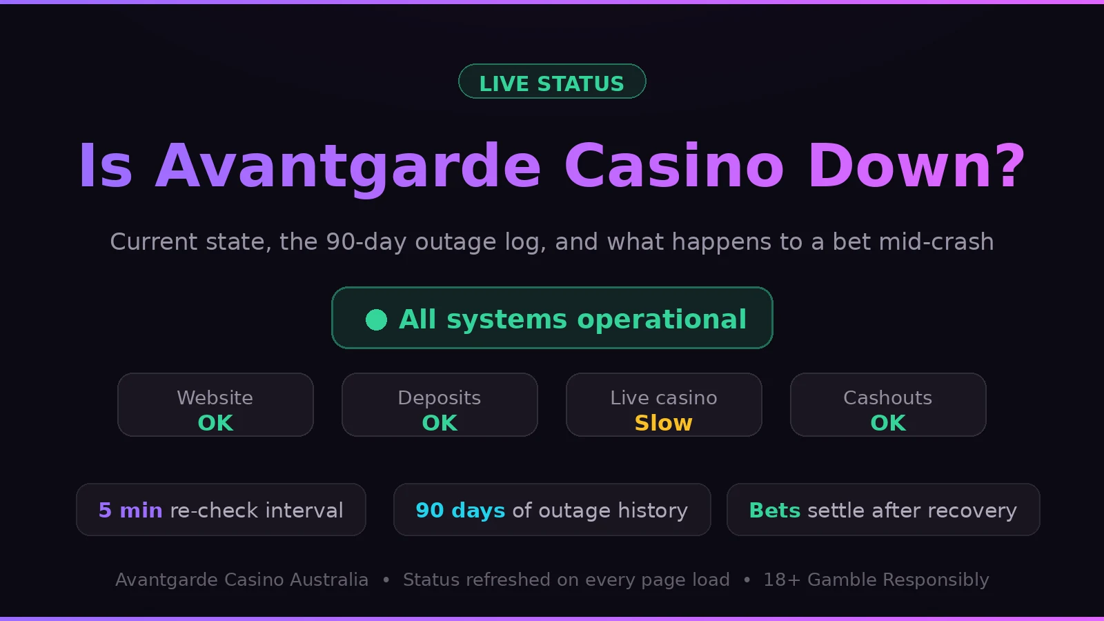 Avantgarde Casino illustration for the status section